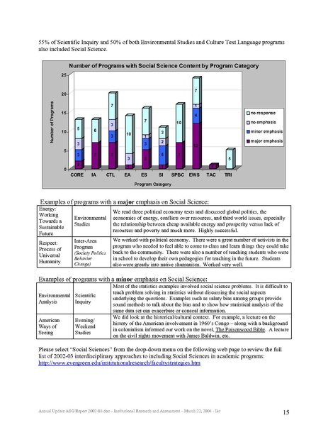 File:ASG Report 2002-03 annualupdate.pdf