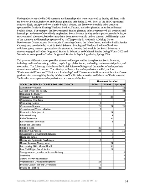 File:ASG Report 2002-03 annualupdate.pdf