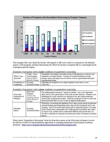 File:ASG Report 2002-03 annualupdate.pdf