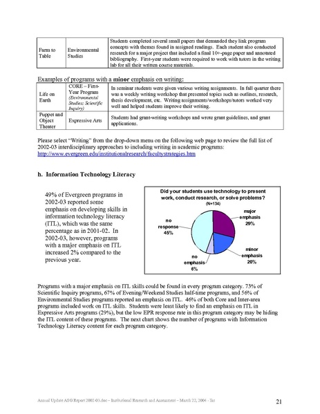 File:ASG Report 2002-03 annualupdate.pdf