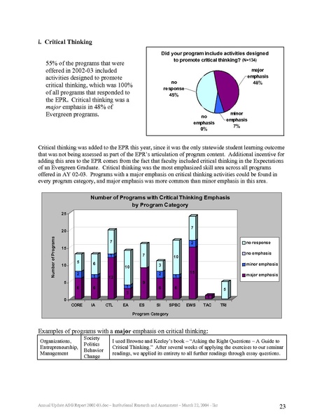 File:ASG Report 2002-03 annualupdate.pdf