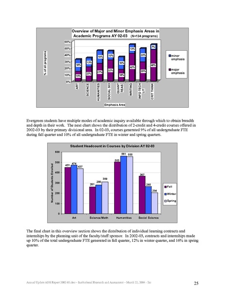 File:ASG Report 2002-03 annualupdate.pdf