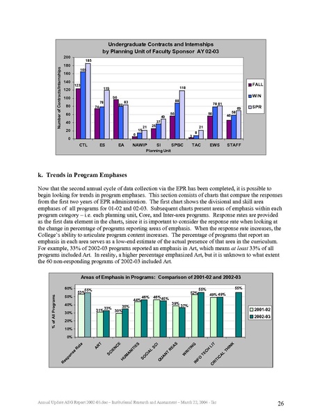 File:ASG Report 2002-03 annualupdate.pdf
