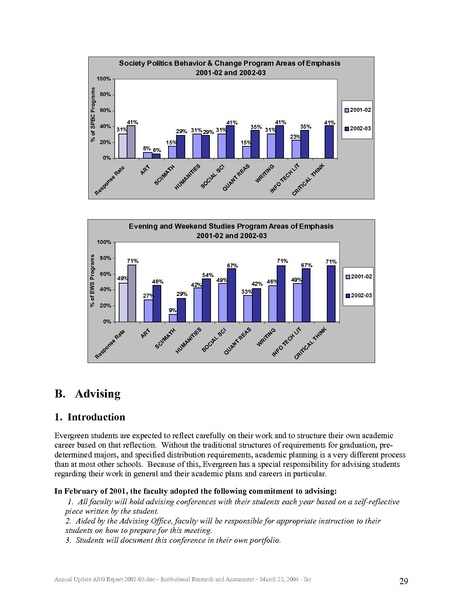 File:ASG Report 2002-03 annualupdate.pdf