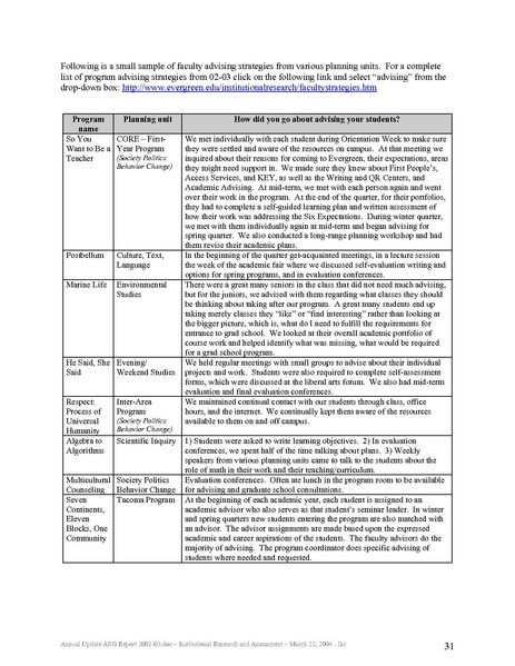 File:ASG Report 2002-03 annualupdate.pdf