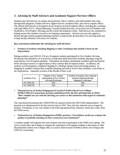 File:ASG Report 2002-03 annualupdate.pdf