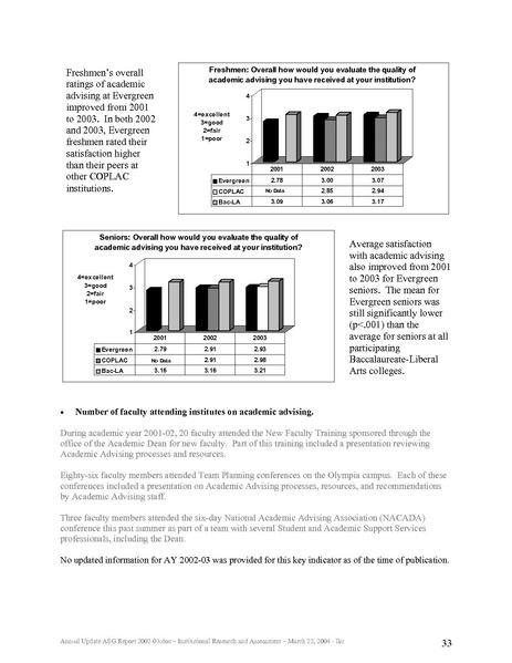 File:ASG Report 2002-03 annualupdate.pdf