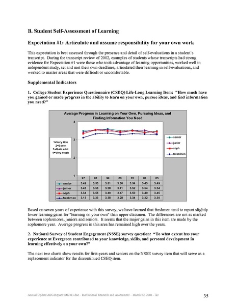File:ASG Report 2002-03 annualupdate.pdf