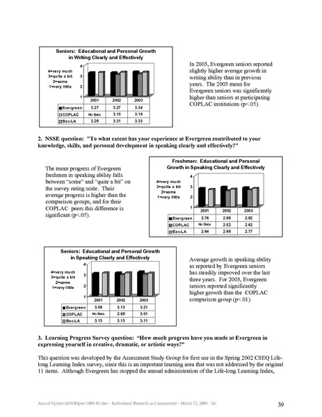 File:ASG Report 2002-03 annualupdate.pdf