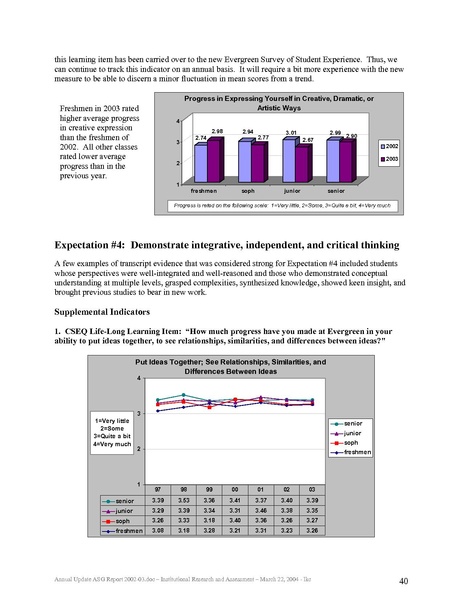 File:ASG Report 2002-03 annualupdate.pdf