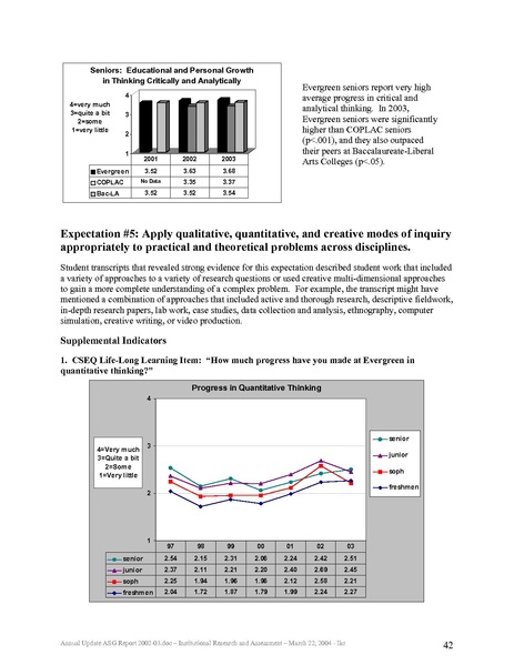 File:ASG Report 2002-03 annualupdate.pdf