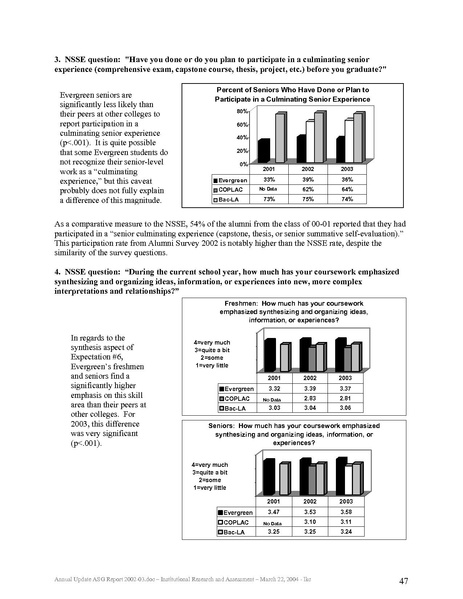 File:ASG Report 2002-03 annualupdate.pdf