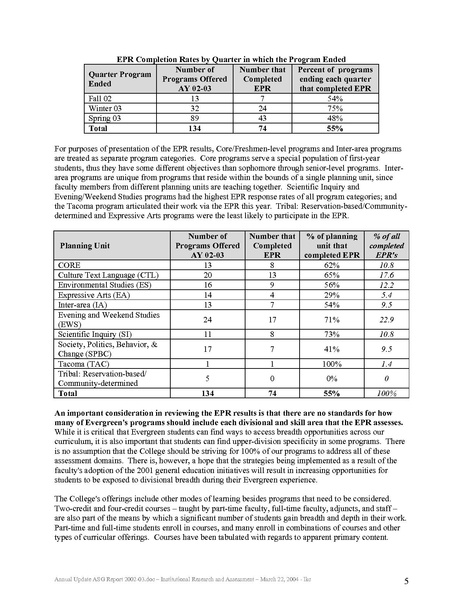 File:ASG Report 2002-03 annualupdate.pdf