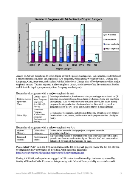 File:ASG Report 2002-03 annualupdate.pdf