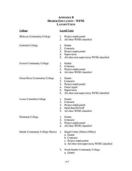 File:WFSEContract.pdf