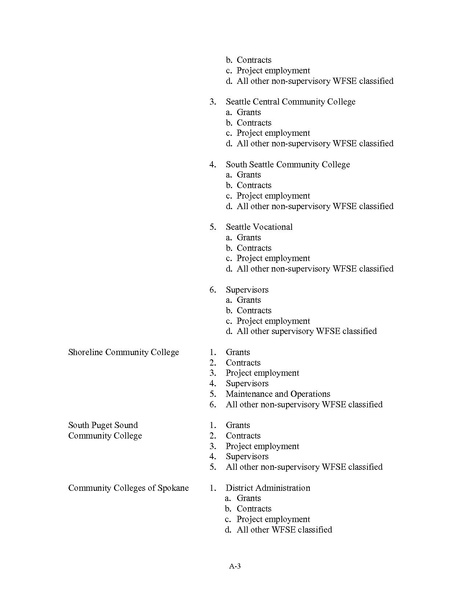 File:WFSEContract.pdf