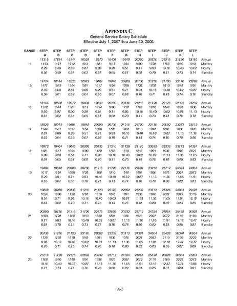 File:WFSEContract.pdf