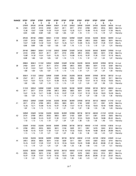 File:WFSEContract.pdf