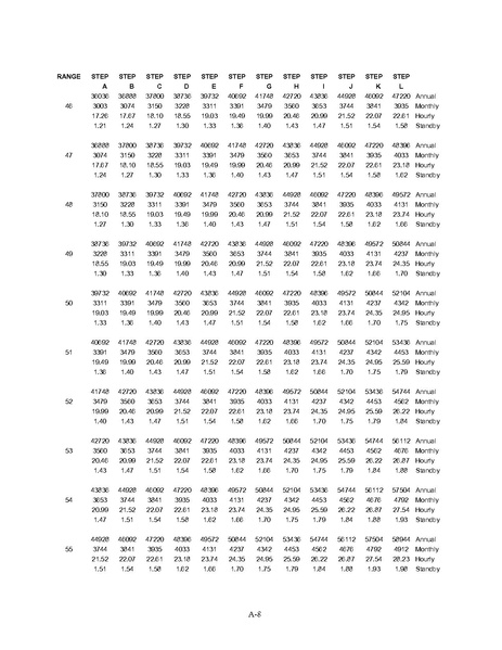 File:WFSEContract.pdf