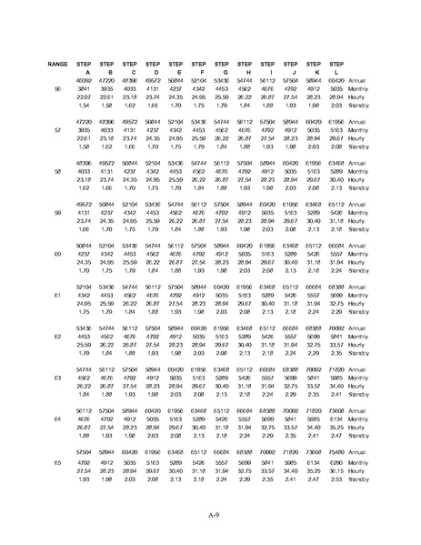 File:WFSEContract.pdf