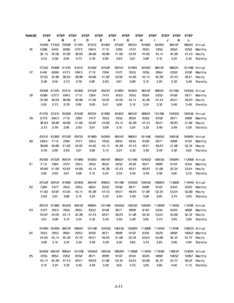 File:WFSEContract.pdf