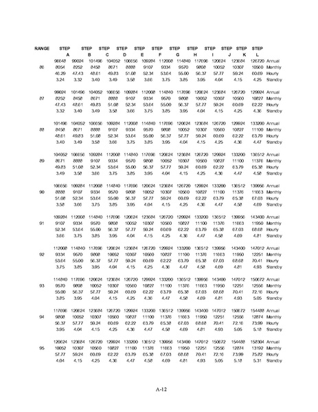 File:WFSEContract.pdf