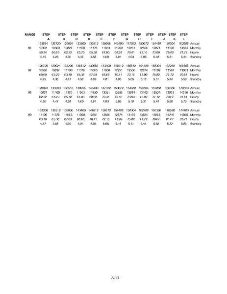 File:WFSEContract.pdf