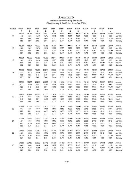 File:WFSEContract.pdf