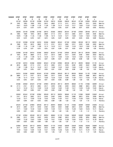 File:WFSEContract.pdf