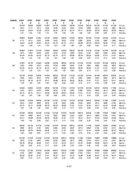 File:WFSEContract.pdf