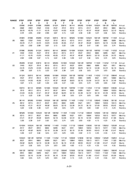 File:WFSEContract.pdf