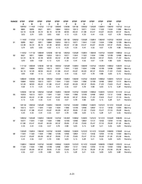 File:WFSEContract.pdf