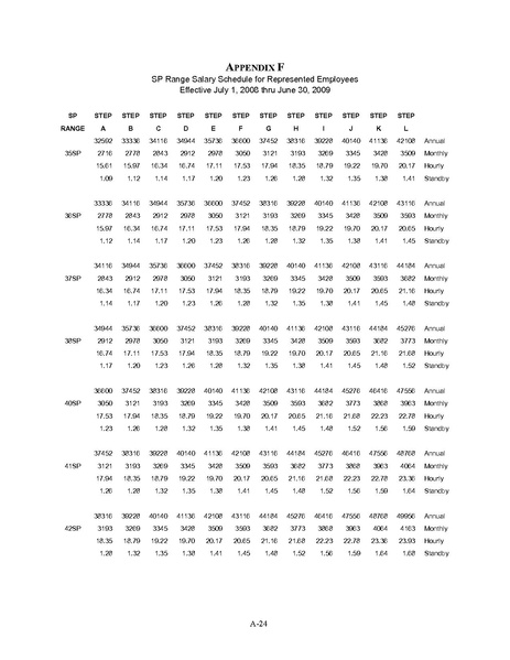 File:WFSEContract.pdf