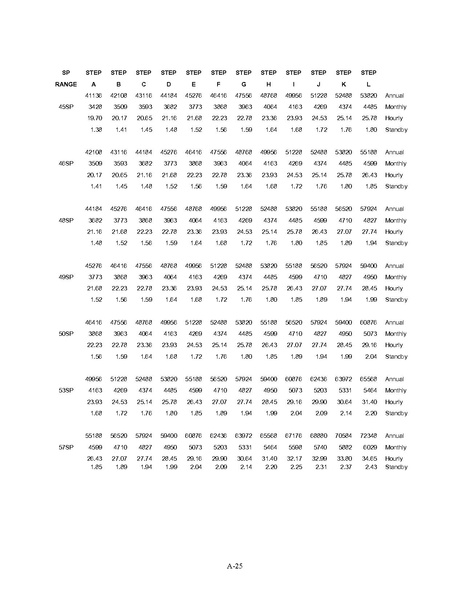 File:WFSEContract.pdf