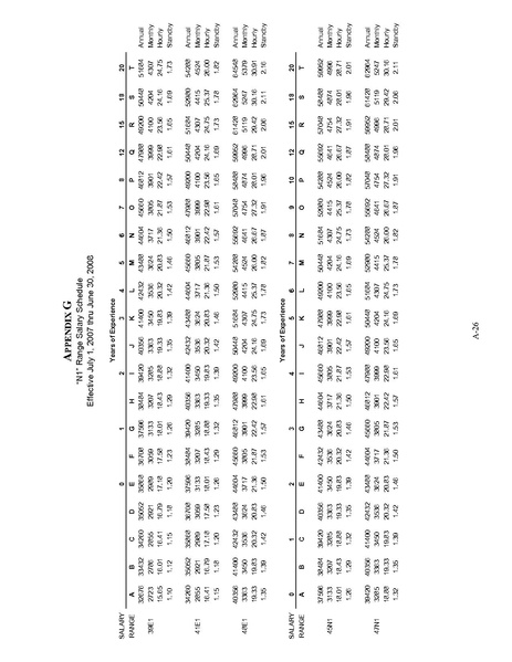 File:WFSEContract.pdf