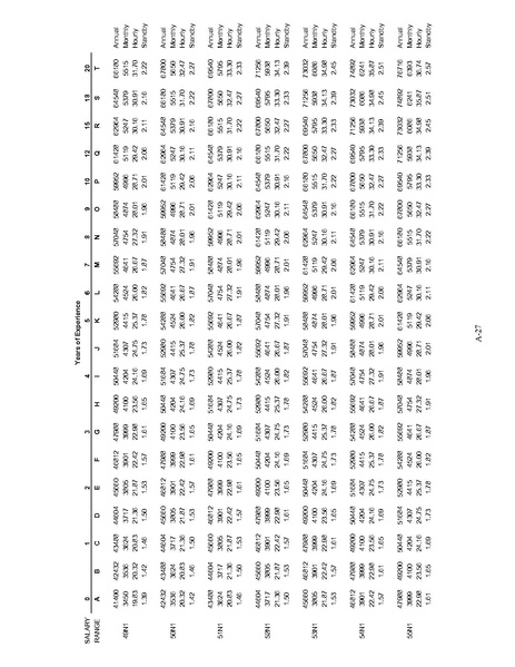 File:WFSEContract.pdf