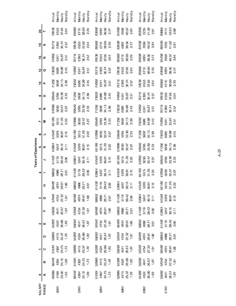 File:WFSEContract.pdf