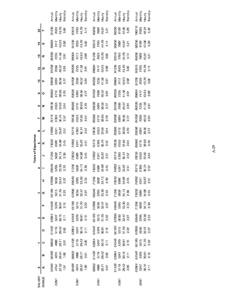 File:WFSEContract.pdf