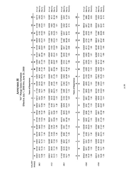 File:WFSEContract.pdf