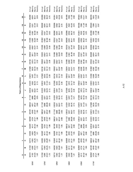 File:WFSEContract.pdf