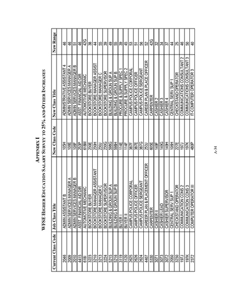 File:WFSEContract.pdf