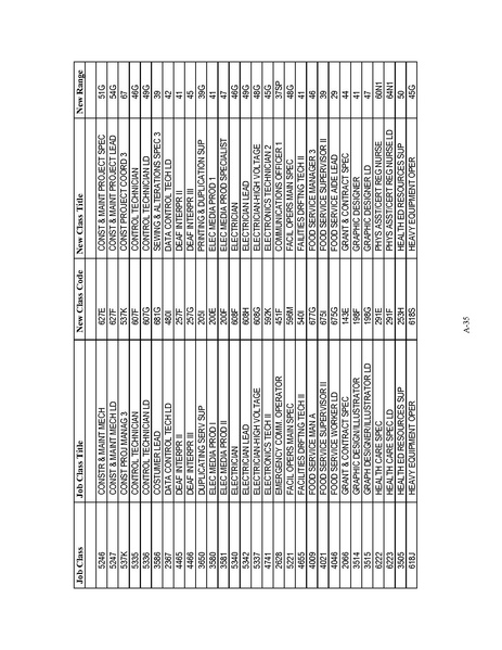 File:WFSEContract.pdf