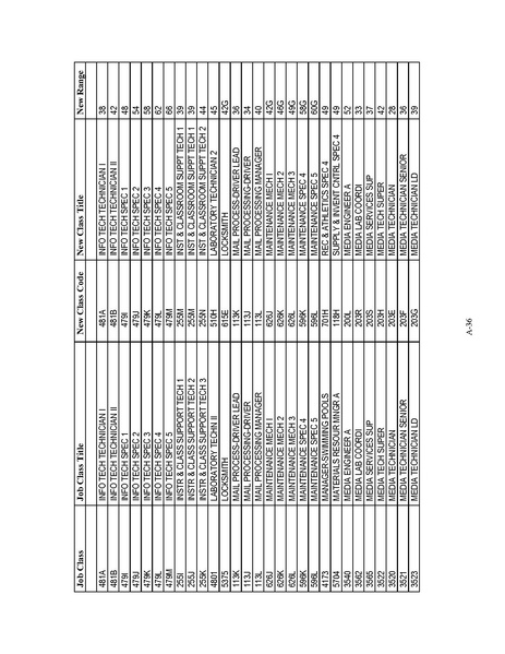 File:WFSEContract.pdf