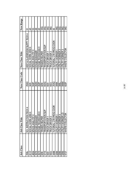 File:WFSEContract.pdf