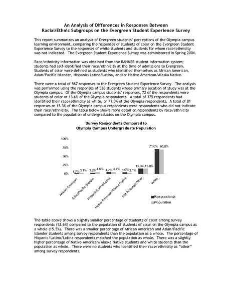 File:Evergreen Student Experience Survey 2004 - Analysis of Differences in Responses Between Racial-Ethnic Subgroups.pdf