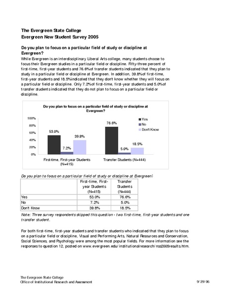 File:Evergreen New Student Survey 2005 - Do you plan to focus.pdf
